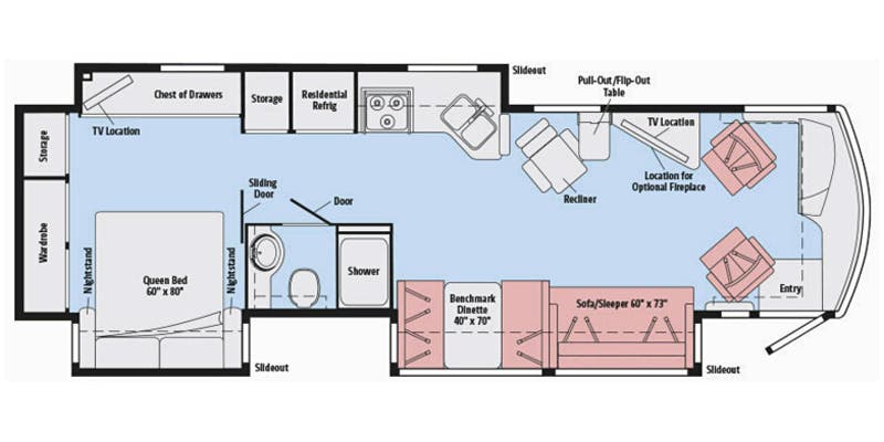 2017 Winnebago FORZA 36G